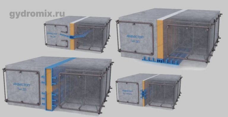 Типы гидрошпонок Аквастоп: деформационные