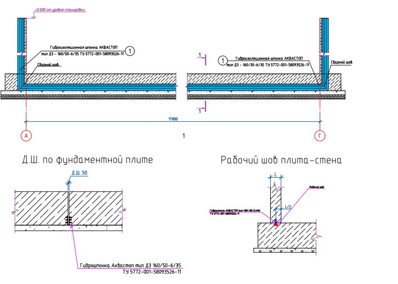 Разметка по плану и узлам